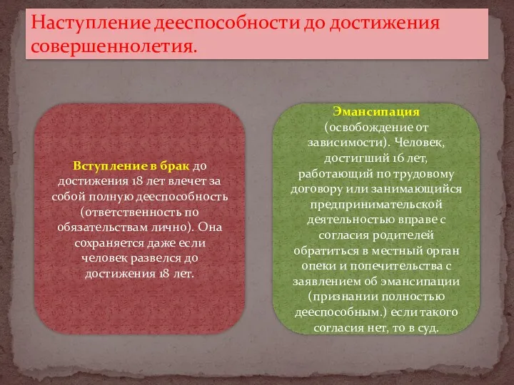 Наступление дееспособности до достижения совершеннолетия. Вступление в брак до достижения