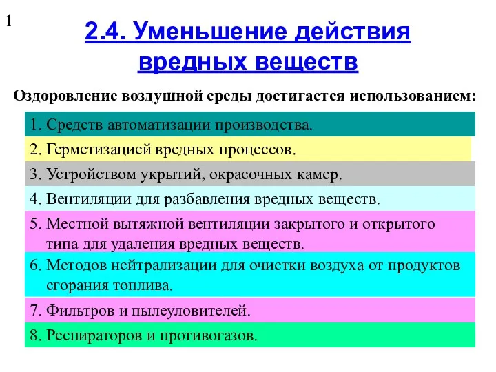 2.4. Уменьшение действия вредных веществ Оздоровление воздушной среды достигается использованием: