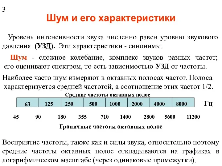 Шум и его характеристики Уровень интенсивности звука численно равен уровню