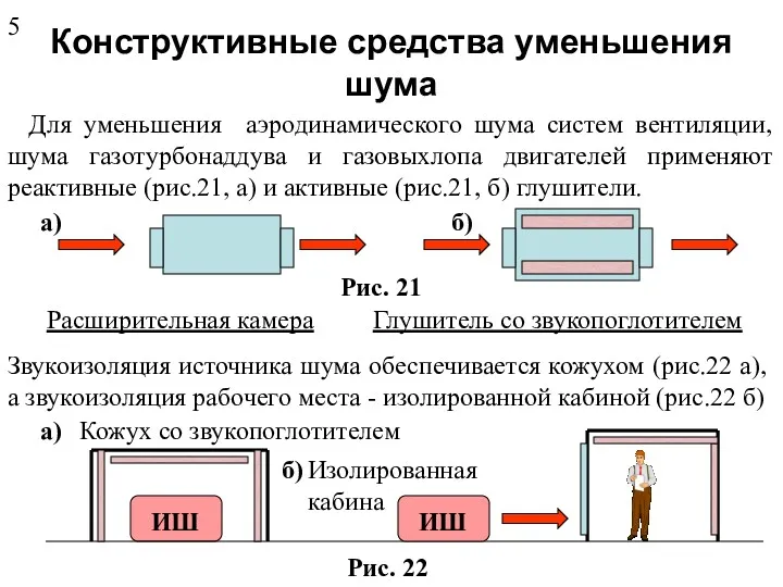 Конструктивные средства уменьшения шума 5