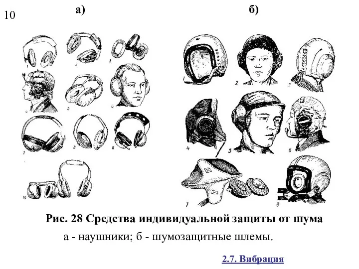 10 Рис. 28 Средства индивидуальной защиты от шума а -