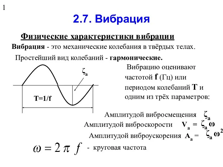 2.7. Вибрация Физические характеристики вибрации Вибрация - это механические колебания