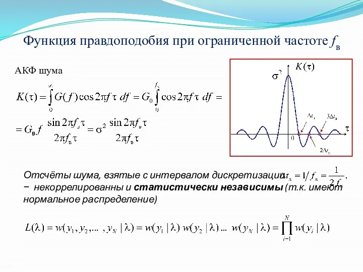 Функция правдоподобия при ограниченной частоте fв АКФ шума Отсчёты шума,