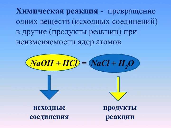 Химическая реакция - превращение одних веществ (исходных соединений) в другие