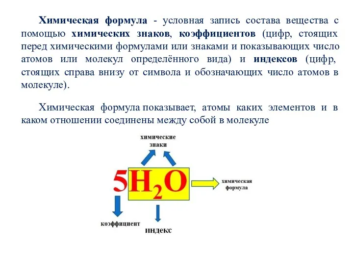 Химическая формула - условная запись состава вещества с помощью химических