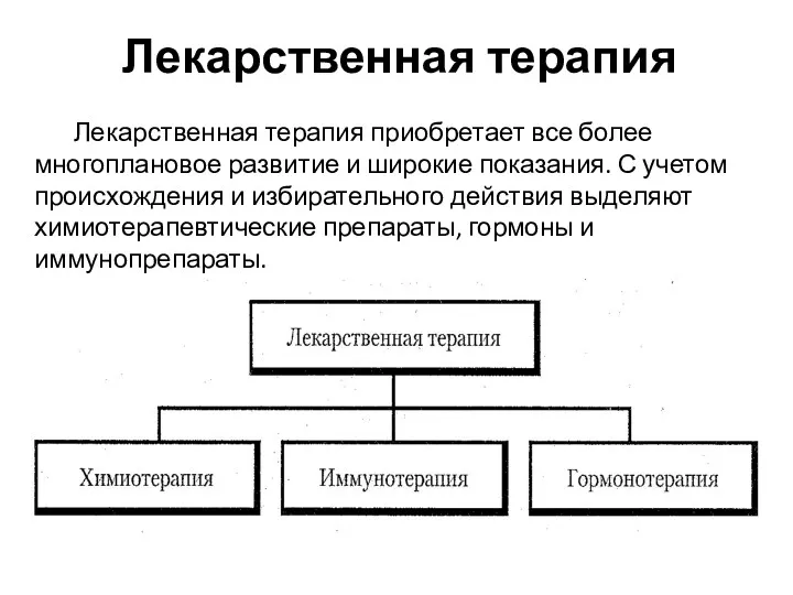 Лекарственная терапия Лекарственная терапия приобретает все более многоплановое развитие и