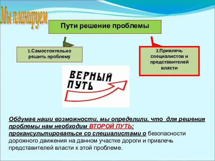 Пути решение проблемы 1.Самостоятельно решить проблему 2.Привлечь специалистов и представителей