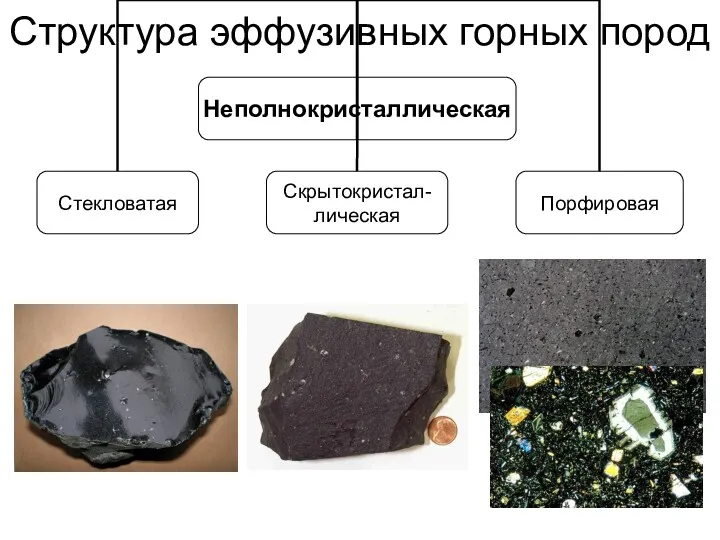 Структура эффузивных горных пород