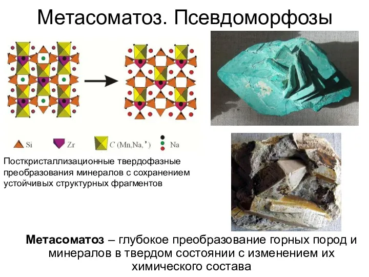 Метасоматоз. Псевдоморфозы Метасоматоз – глубокое преобразование горных пород и минералов