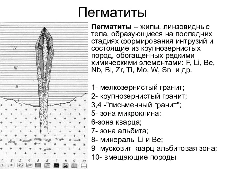 Пегматиты Пегматиты – жилы, линзовидные тела, образующиеся на последних стадиях