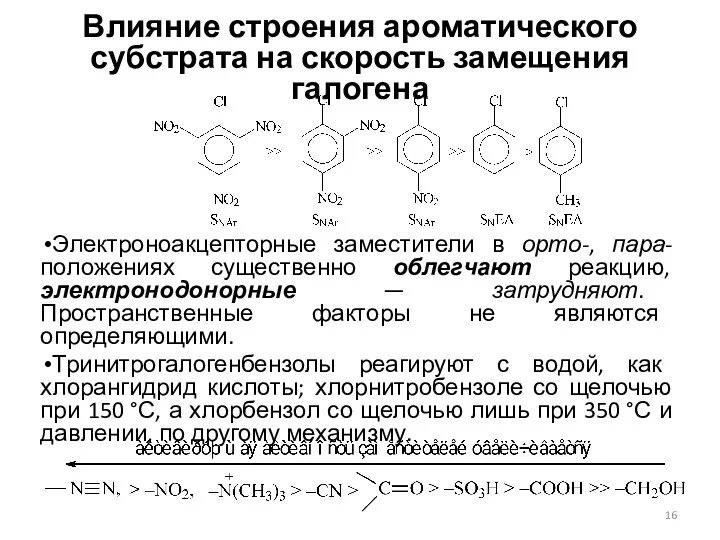 Влияние строения ароматического субстрата на скорость замещения галогена Электроноакцепторные заместители