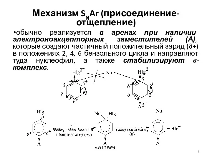 Механизм SNAr (присоединение-отщепление) обычно реализуется в аренах при наличии электроноакцепторных