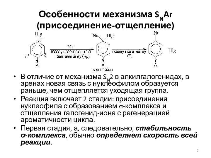 Особенности механизма SNAr (присоединение-отщепление) В отличие от механизма SN2 в