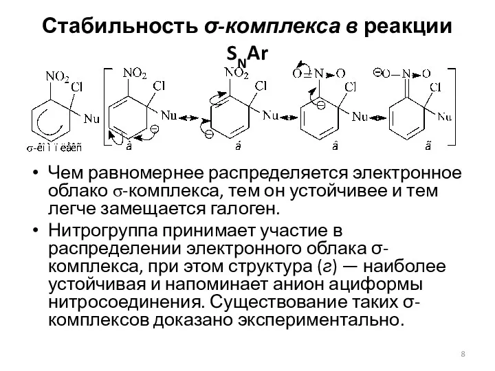 Стабильность σ-комплекса в реакции SNAr Чем равномернее распределяется электронное облако