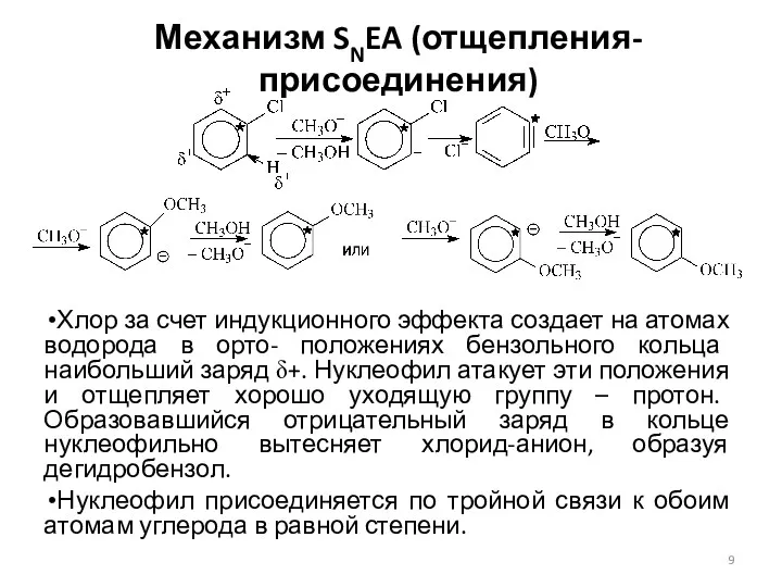 Механизм SNEA (отщепления-присоединения) Хлор за счет индукционного эффекта создает на