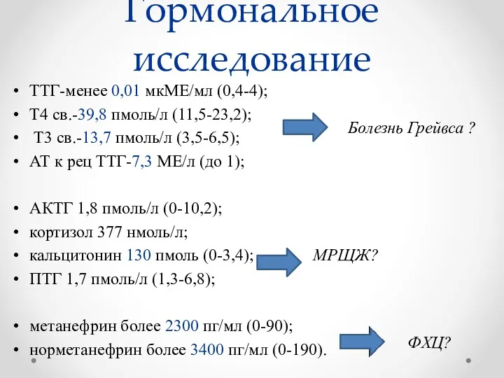 Гормональное исследование ТТГ-менее 0,01 мкМЕ/мл (0,4-4); Т4 св.-39,8 пмоль/л (11,5-23,2);