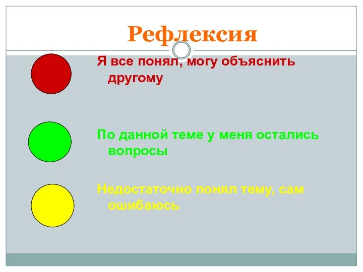 Рефлексия Я все понял, могу объяснить другому По данной теме