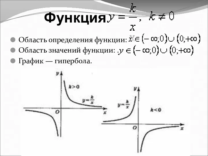 Функция Область определения функции: Область значений функции: . График — гипербола.