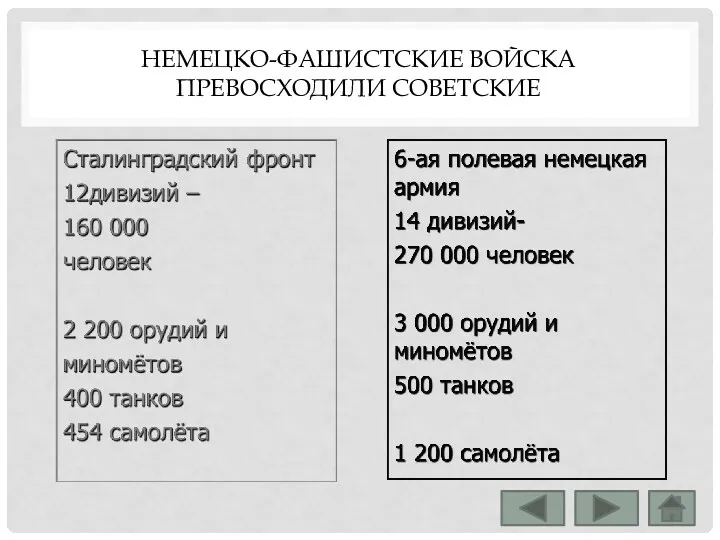 НЕМЕЦКО-ФАШИСТСКИЕ ВОЙСКА ПРЕВОСХОДИЛИ СОВЕТСКИЕ