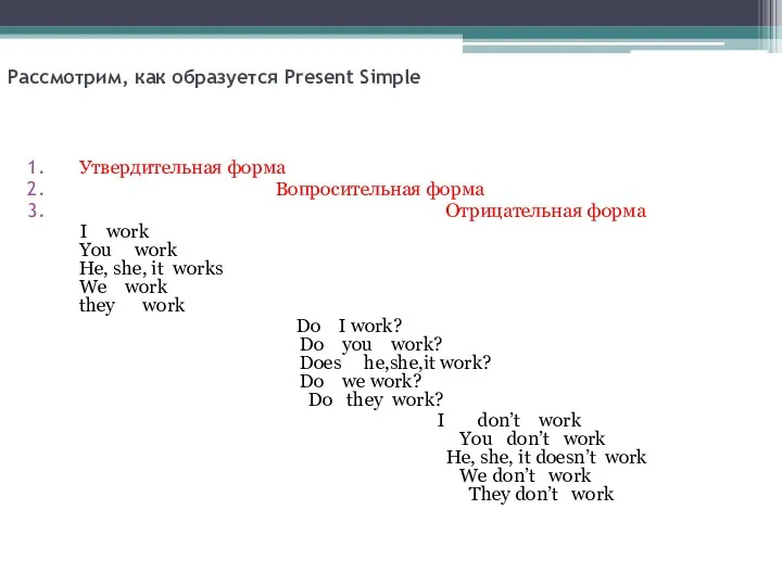 Рассмотрим, как образуется Present Simple Утвердительная форма Вопросительная форма Отрицательная