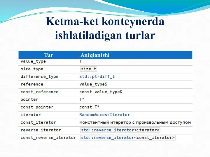 Ketma-ket konteynerda ishlatiladigan turlar