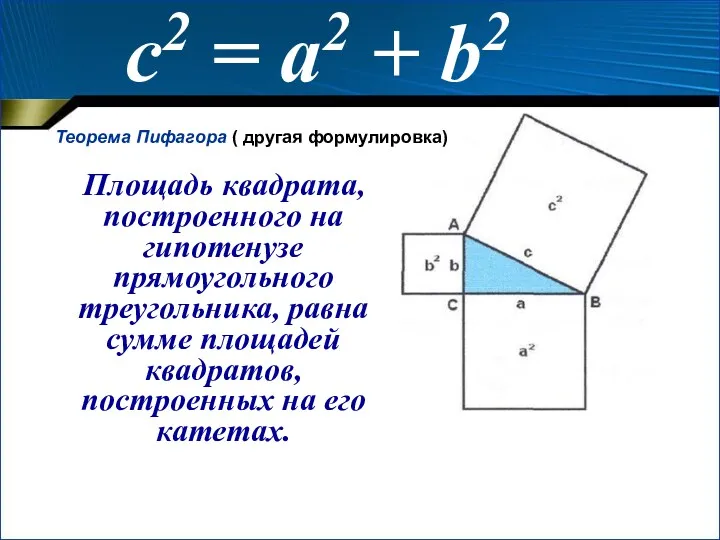 c2 = a2 + b2 Площадь квадрата, построенного на гипотенузе прямоугольного треугольника, равна