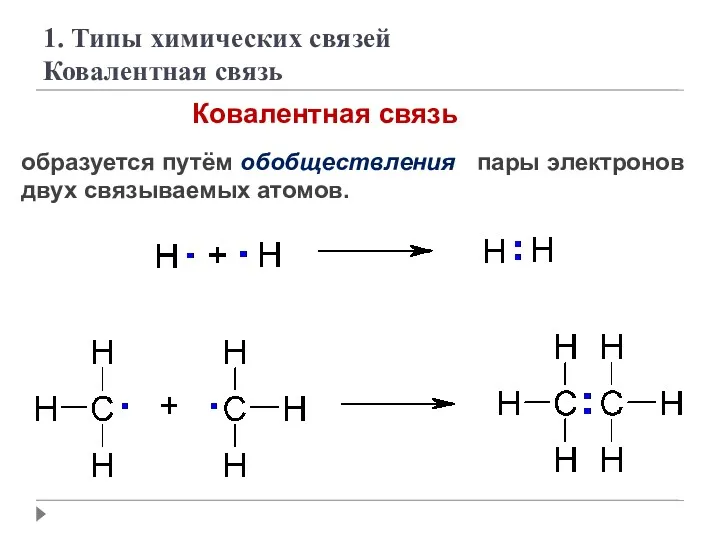 Ковалентная связь образуется путём обобществления пары электронов двух связываемых атомов. 1. Типы химических связей Ковалентная связь