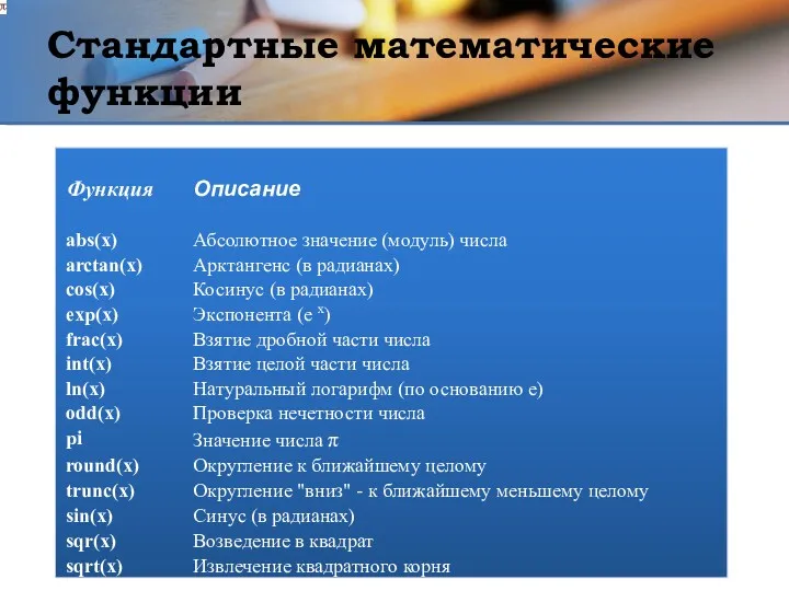 Стандартные математические функции