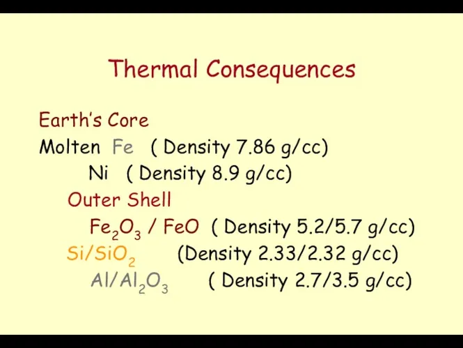 Thermal Consequences Earth’s Core Molten Fe ( Density 7.86 g/cc)