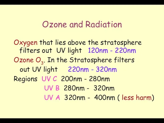 Ozone and Radiation Oxygen that lies above the stratosphere filters