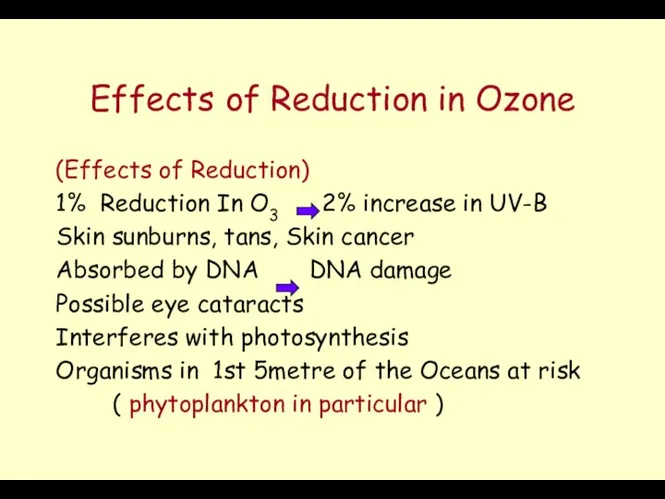 Effects of Reduction in Ozone (Effects of Reduction) 1% Reduction