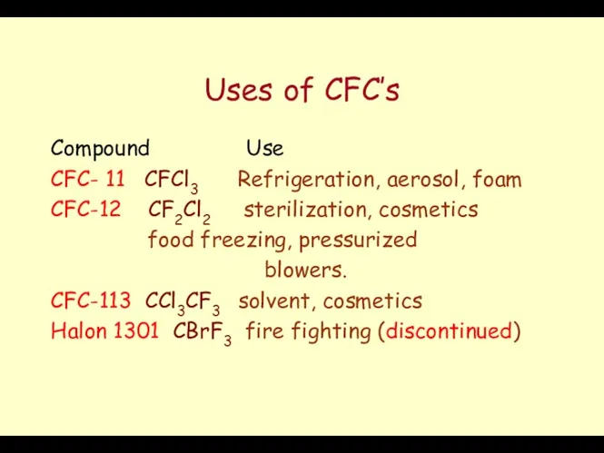 Uses of CFC’s Compound Use CFC- 11 CFCl3 Refrigeration, aerosol,