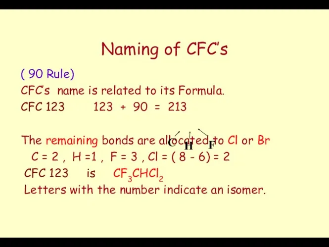 Naming of CFC’s ( 90 Rule) CFC’s name is related