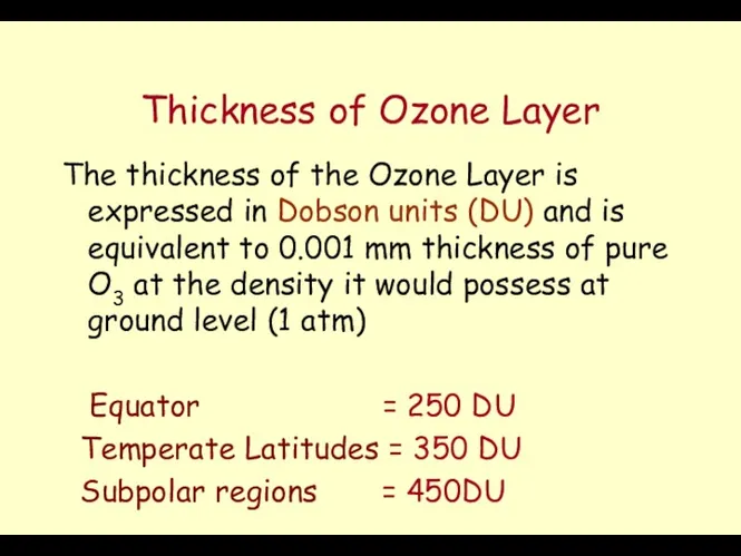 Thickness of Ozone Layer The thickness of the Ozone Layer