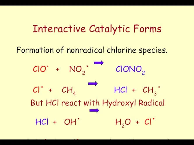 Interactive Catalytic Forms Formation of nonradical chlorine species. ClO. +