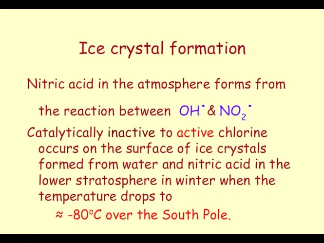 Ice crystal formation Nitric acid in the atmosphere forms from