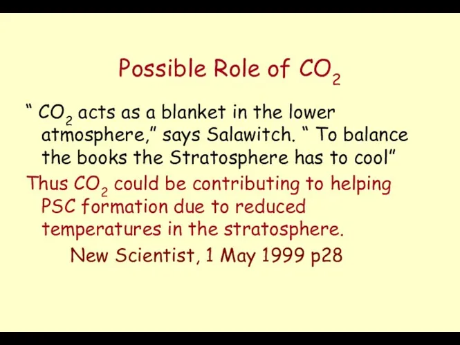 Possible Role of CO2 “ CO2 acts as a blanket