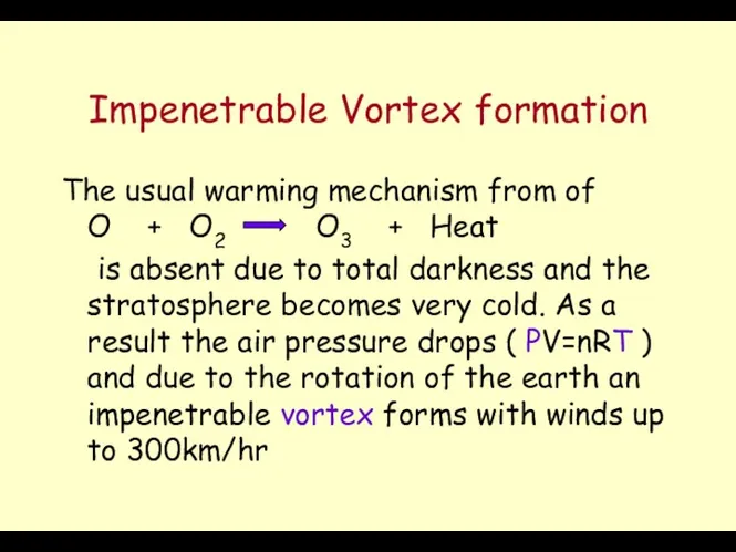 Impenetrable Vortex formation The usual warming mechanism from of O