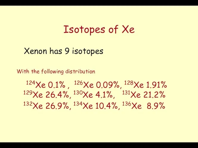 Isotopes of Xe Xenon has 9 isotopes With the following