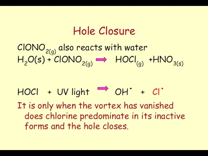 Hole Closure ClONO2(g) also reacts with water H2O(s) + ClONO2(g)