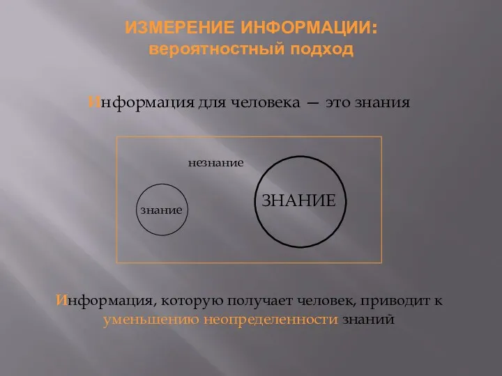 ИЗМЕРЕНИЕ ИНФОРМАЦИИ: вероятностный подход Информация для человека — это знания