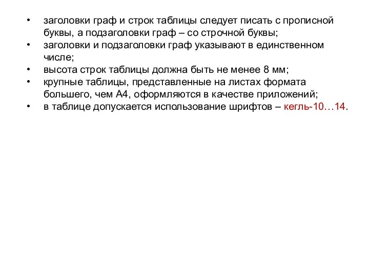 заголовки граф и строк таблицы следует писать с прописной буквы,