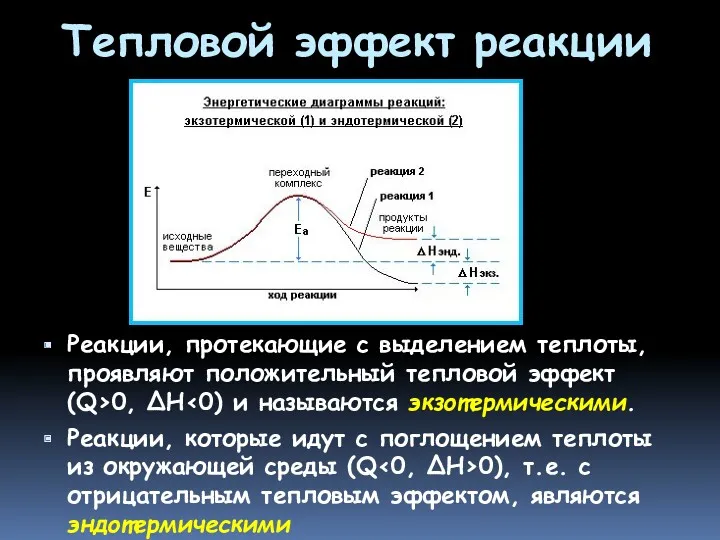 Реакции, протекающие с выделением теплоты, проявляют положительный тепловой эффект (Q>0,