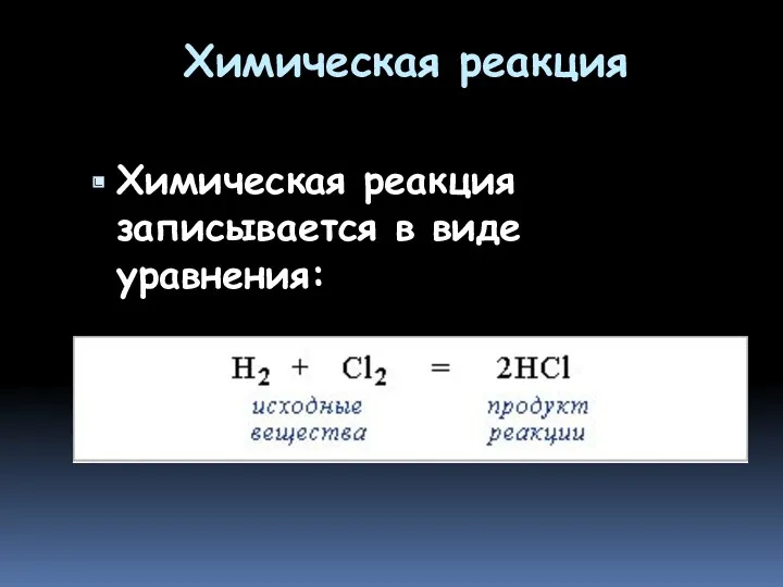 Химическая реакция записывается в виде уравнения: Химическая реакция