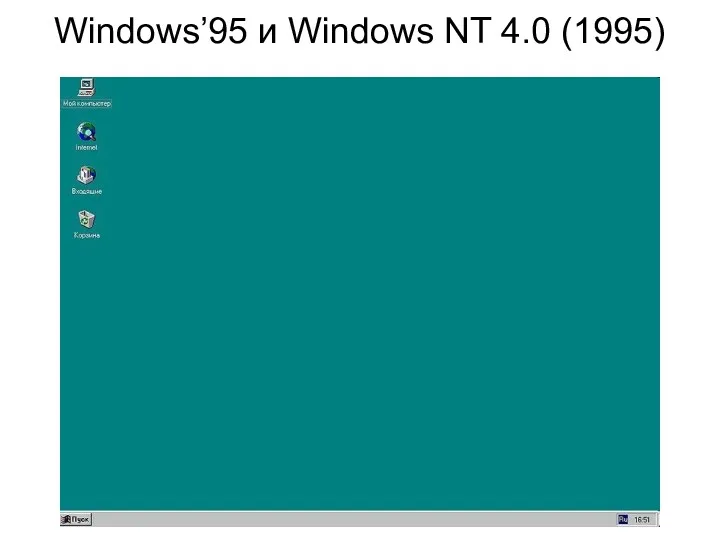 Windows’95 и Windows NT 4.0 (1995)