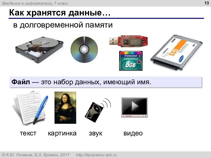 Как хранятся данные… в долговременной памяти Файл — это набор данных, имеющий имя.