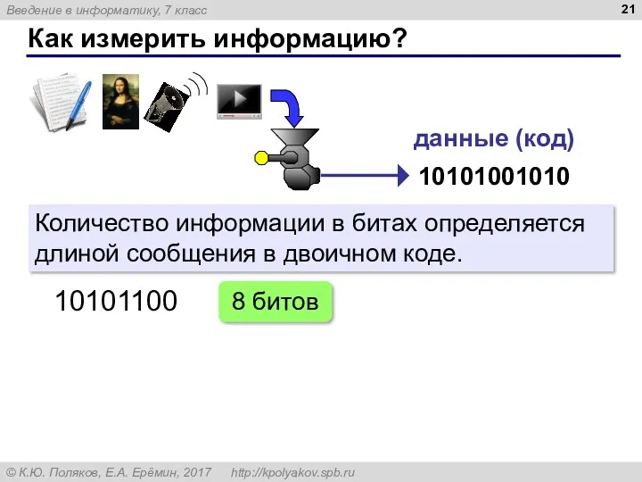 Как измерить информацию? Количество информации в битах определяется длиной сообщения в двоичном коде. 10101100 8 битов