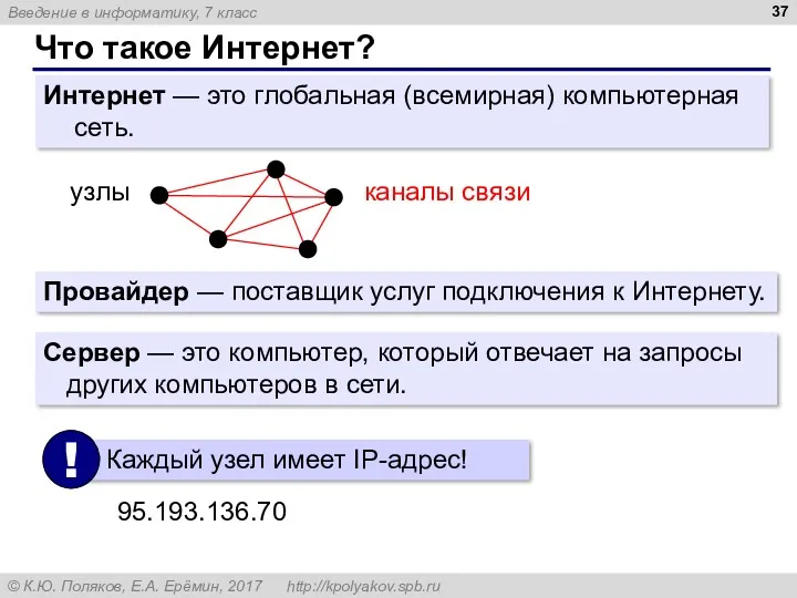 Что такое Интернет? Интернет — это глобальная (всемирная) компьютерная сеть.