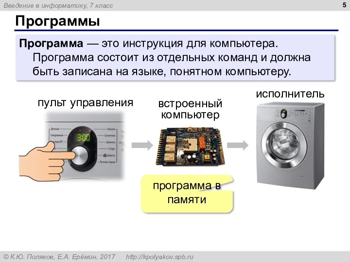 Программы Программа — это инструкция для компьютера. Программа состоит из