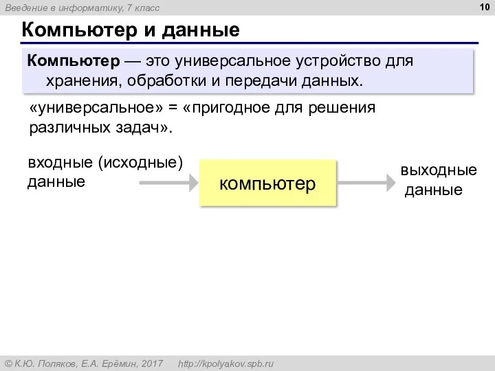 Компьютер и данные Компьютер — это универсальное устройство для хранения,